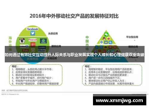 如何通过有效社交互动提升人际关系与职业发展实现个人成长和心理健康双重突破